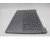 Lenovo 5CB1P53735 Tastatur inkl. TopcaseASM BEL H83E2 LG PST DIS