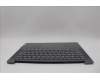 Lenovo 5CB1P53771 C-Cover with keyboard, Bulgarian, Luna Grey, Puresight Logo, UK