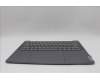 Lenovo 5CB1P53917 Tastatur inkl. TopcaseASM GRE H83E2 LG PST DIS