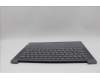 Lenovo 5CB1P53917 Tastatur inkl. TopcaseASM GRE H83E2 LG PST DIS