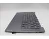 Lenovo 5CB1P53917 Tastatur inkl. TopcaseASM GRE H83E2 LG PST DIS