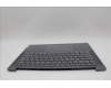 Lenovo 5CB1P53989 C-Cover with keyboard,Italian,Luan Grey,Puresight Logo