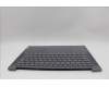 Lenovo 5CB1P54077 Tastatur inkl. TopcaseASM POR H83E2 LG PST DIS