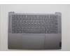 Lenovo 5CB1P54094 Tastatur inkl. TopcaseASM RUS H83E2 LG PST DIS