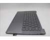 Lenovo 5CB1P54167 Tastatur inkl. TopcaseASM TC H83E2 LG PST DIS