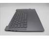 Lenovo 5CB1P54167 Tastatur inkl. TopcaseASM TC H83E2 LG PST DIS