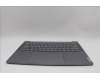 Lenovo 5CB1P54239 Tastatur inkl. TopcaseASM UKR H83E2 LG PST DIS