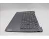 Lenovo 5CB1P54239 Tastatur inkl. TopcaseASM UKR H83E2 LG PST DIS