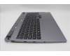 Lenovo 5CB1P55402 Tastatur inkl. Topcase ASM UKR C 83DG LGBLAI