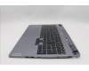 Lenovo 5CB1P55578 Tastatur inkl. Topcase ASM FRA C 83DG LGRGBAI