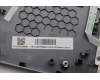 Lenovo 5CB1P55643 Tastatur inkl. Topcase ASM SWS C 83DG LGRGBAI