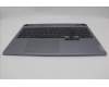 Lenovo 5CB1P55688 Tastatur inkl. Topcase ASM UKR C 83DG LGRGBAI