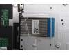 Lenovo 5CB1P71890 Tastatur inkl. Topcase ASM_BEL L 83GWNFP BK