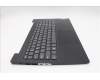 Lenovo 5CB1P71892 Tastatur inkl. TopcaseASM_EURO ENG L83GWNFP BK