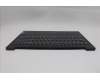 Lenovo 5CB1P71893 Tastatur inkl. Topcase ASM_ENG L 83GWNFP BK