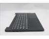 Lenovo 5CB1P71896 Tastatur inkl. Topcase ASM_GRE L 83GWNFP BK