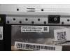 Lenovo 5CB1P71905 Tastatur inkl. Topcase ASM_NORDIC L 83GWNFP BK