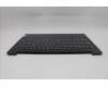 Lenovo 5CB1P71909 C-Cover with keyboard, Spanish, Black, Non-Fingerprint, UK