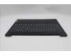 Lenovo 5CB1P71910 C-Cover with keyboard, Switzerland, Black, Non-Fingerprint, UK