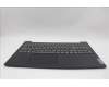Lenovo 5CB1P71914 C-Cover with keyboard, UK English, Black, Non-Fingerprint, UK