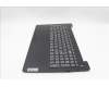 Lenovo 5CB1P71921 Tastatur inkl. TopcaseASM_EURO ENG L83GWFP BK