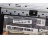 Lenovo 5CB1P71921 Tastatur inkl. TopcaseASM_EURO ENG L83GWFP BK