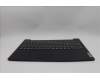 Lenovo 5CB1P71929 C-Cover with keyboard, Italian, Black, Fingerprint, UK