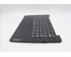 Lenovo 5CB1P73676 Tastatur inkl. Topcase ASM_ARA L83GUNFP BK TEX