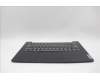 Lenovo 5CB1P73680 Tastatur inkl. Topcase ASM_EURO ENG L83GUNFPBK