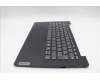 Lenovo 5CB1P73681 Tastatur inkl. Topcase ASM_FRA L83GUNFP BK TEX