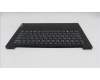 Lenovo 5CB1P73683 C-Cover with keyboard, Greek, Black, Non-Fingerprint, US