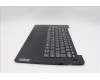 Lenovo 5CB1P73708 Tastatur inkl. Topcase ASM_EURO ENG L83GUFP BK