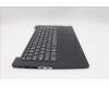 Lenovo 5CB1P73708 Tastatur inkl. Topcase ASM_EURO ENG L83GUFP BK
