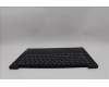 Lenovo 5CB1P73714 C-Cover with keyboard,Hungarian,Black,Fingerprint