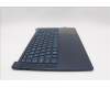 Lenovo 5CB1P73813 Tastatur inkl. Topcase ASM_BEL L83ED_CB
