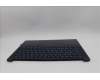Lenovo 5CB1P73815 C-Cover with keyboard, Bulgarian, Cosmic Blue, UK