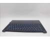 Lenovo 5CB1P73816 C-Cover with keyboard, Czech Slovakian, Cosmic Blue, UK