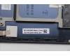 Lenovo 5CB1P73816 Tastatur inkl. Topcase ASM_CZE/SLK L83ED_CB