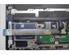Lenovo 5CB1P73818 Tastatur inkl. Topcase ASM_EURO ENG L83ED_CB
