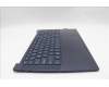 Lenovo 5CB1P73818 Tastatur inkl. Topcase ASM_EURO ENG L83ED_CB