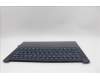 Lenovo 5CB1P73822 Tastatur inkl. Topcase deutsch L83ED_CB