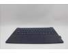 Lenovo 5CB1P73825 C-Cover with keyboard, Hungarian, Cosmic Blue, UK