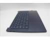 Lenovo 5CB1P73825 Tastatur inkl. Topcase ASM_HUN L83ED_CB