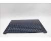 Lenovo 5CB1P73827 Tastatur inkl. Topcase ASM_ITA L83ED_CB