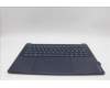 Lenovo 5CB1P73836 C-Cover with keyboard, Switzerland, Cosmic Blue, UK