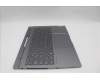 Lenovo 5CB1P73933 Tastatur inkl. Topcase deutsch L 21N9FPLG