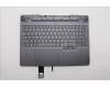 Lenovo 5CB1P73943 C-Cover with keyboard, Thai, Storm Grey, Non-Fingerprint, US