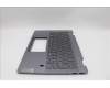 Lenovo 5CB1P74328 Tastatur inkl. Topcase ASM_ITA H 83KX FP LG