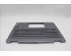 Lenovo 5CB1P74350 C-Cover with keyboard, Switzerland, Luna Grey, FingerPrint, UK