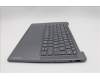 Lenovo 5CB1P74751 Tastatur inkl. Topcase ASM CZE/SLK H83HN LG PST